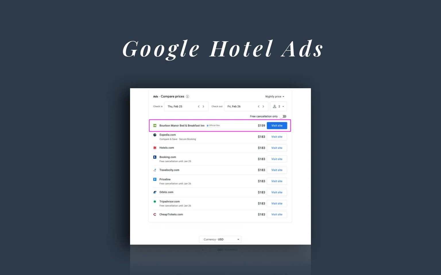Google Hotel Ads