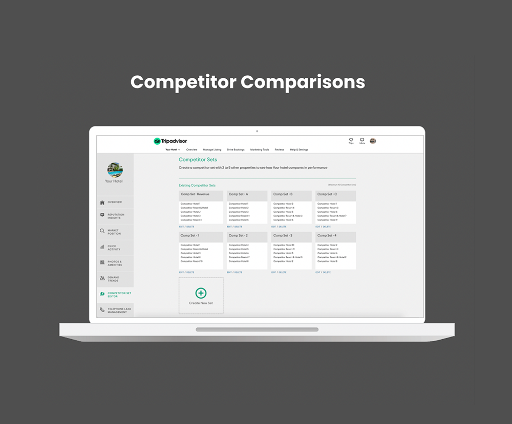 TripAdvisor Competitor Comparison