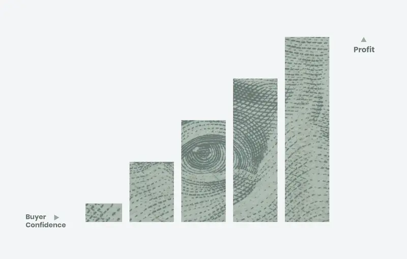 graph of money and profit